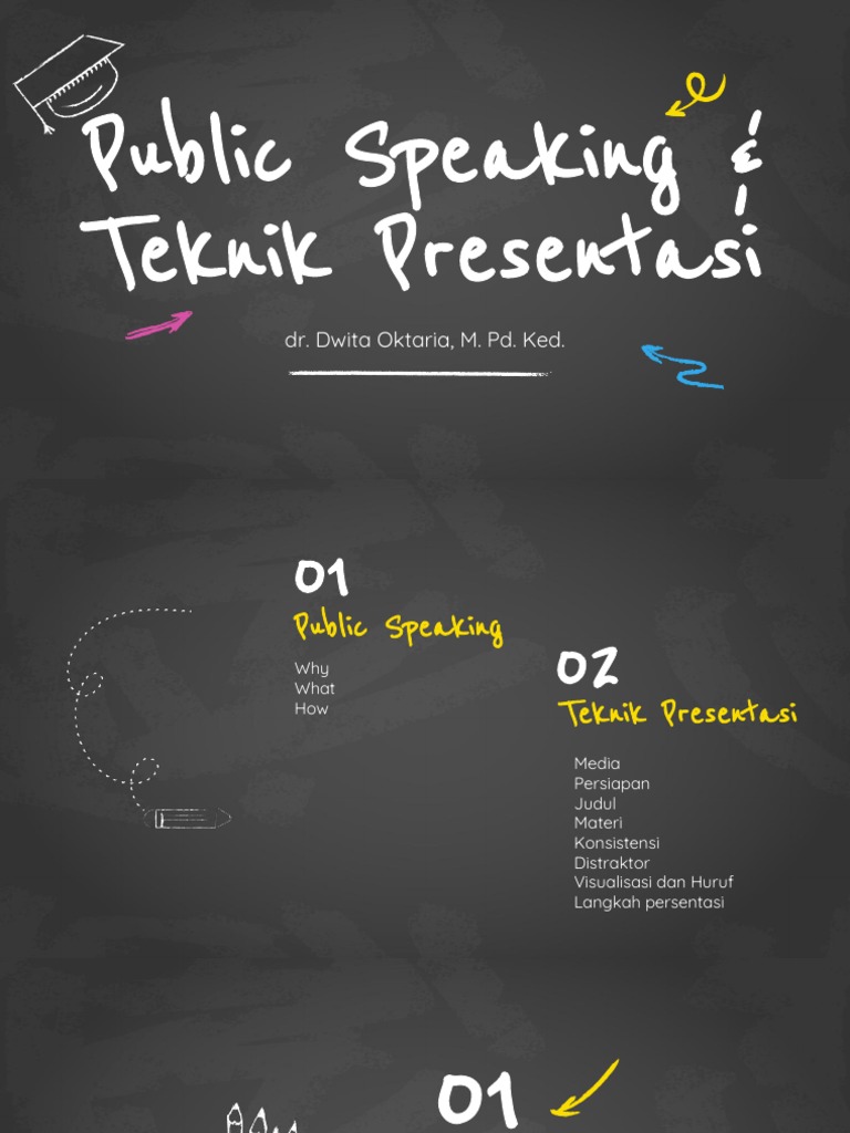 Public Speaking & Presentation Techniques | PDF | Public Speaking | Fear