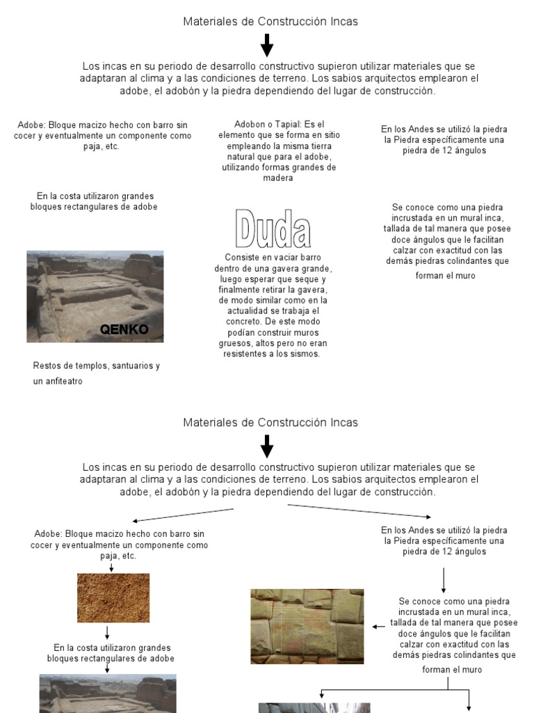 Materiales y técnicas de construcción inca | PDF | Imperio Inca ...
