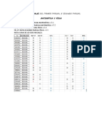 Notas Parciales 2021