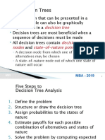 Decision Trees: Decision Tree Decision Points Nodes State-Of-Nature Points Nodes