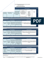 Concurso Público de Méritos Por Suplencia N°035-2021-Mp-Fn-Gg-Ogpohu Distrito Fiscal de Junin Tabla de Evaluación Curricular