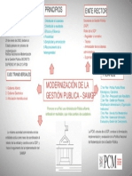 Sa Modernización - Grupo 7