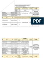 Genap-Data Perbaikan Nilai 20-21