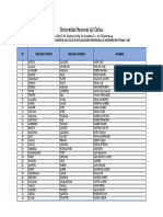 Relación de bachilleres inscritos XLIV ciclo de actualización profesional de ingeniería de sistemas - 2021