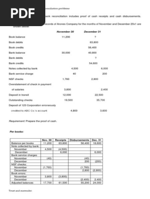 Proof of Cash and bank recon statement