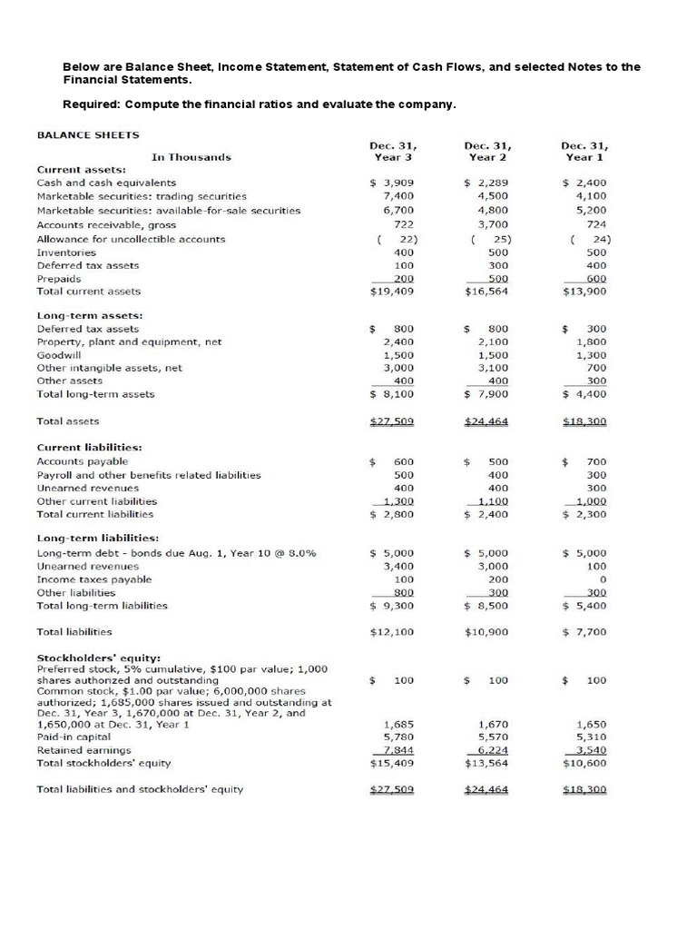 Below Are Balance Sheet, Income Statement, Statement of Cash Flows, and ...