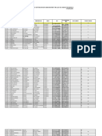 Daftar Hadir & Terima Buku Imam Merbot Penerima Honor Kec Setu 2019 Ok