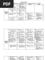 CARTEL DE CAPACIDADES Y CONOCIMIENTOS - EDUCACIÓN FÍSICA 2011