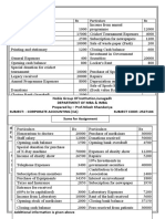 Additional Information:: Particulars Rs Particulars Rs