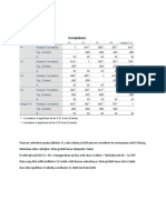 Correlations Rania