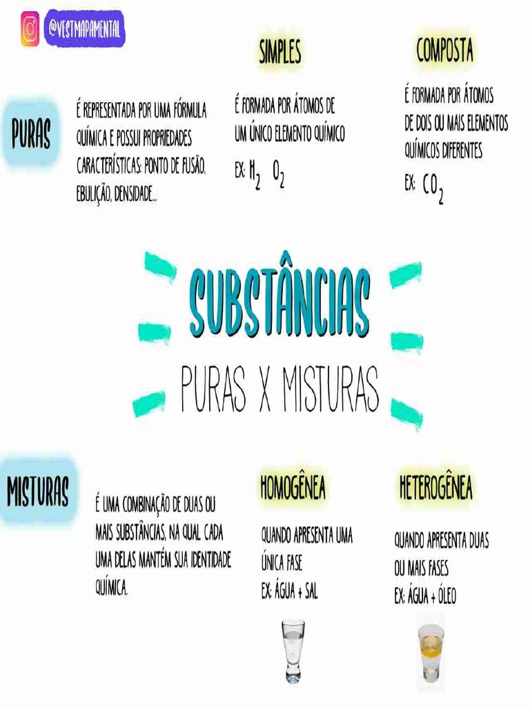 Química 05 - Substâncias Puras e Misturas | PDF