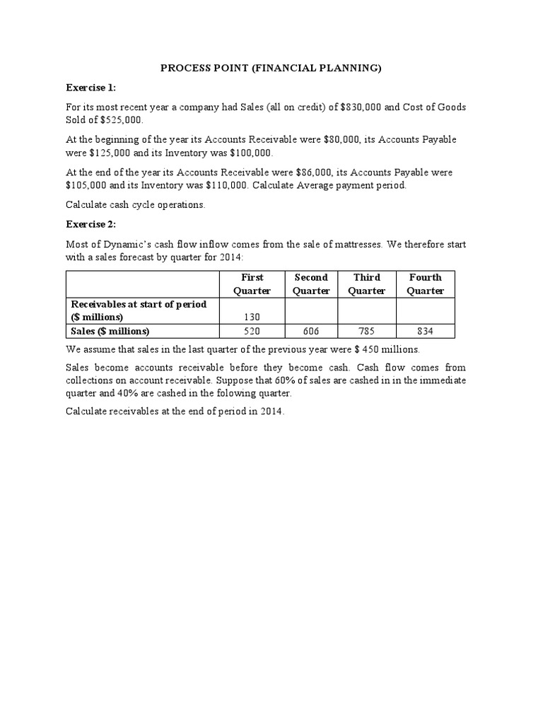 Financial Planning Exercises Overview | PDF | Business | Law