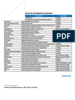 Aplicaciones de La Investigación de Operaciones