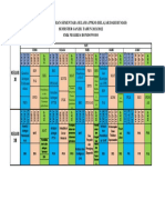 Jadwal Selama PPKM