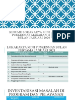 Resume Lokakarya Mini Puskesmas Masaran Ii Bulan Januari 2020