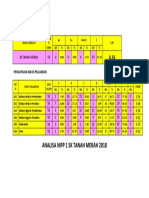 Analisa MPP 1 2018