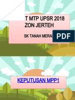 Dialog Prestasi Zon Jerteh 2018