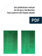 Salinan 3.20.1.c1 Rekapitulasi Pelaksanaan Evaliasi Dan Refleksi Diri Guru Berdasarkan