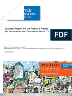 Quarterly Report On The Financial Results For The Quarter and Year Ended March 31, 2010