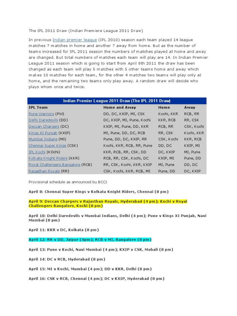 IPL 2011 Match Schedule and Draw Details | PDF | Team Sports ...