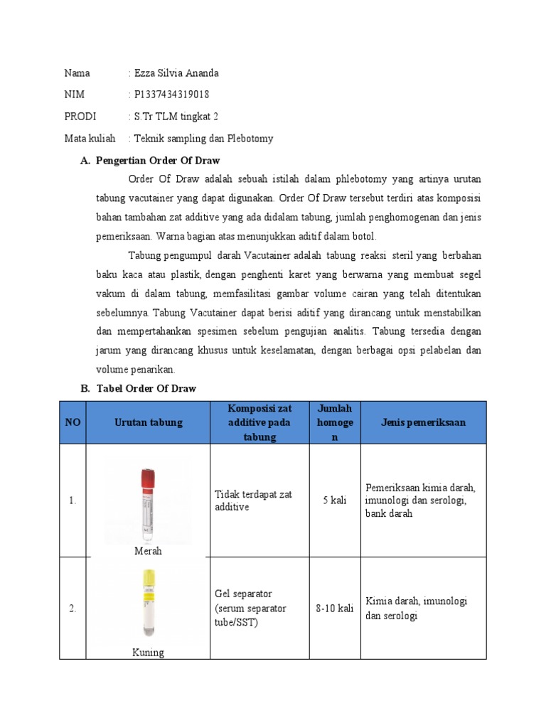 Order of Draw | PDF