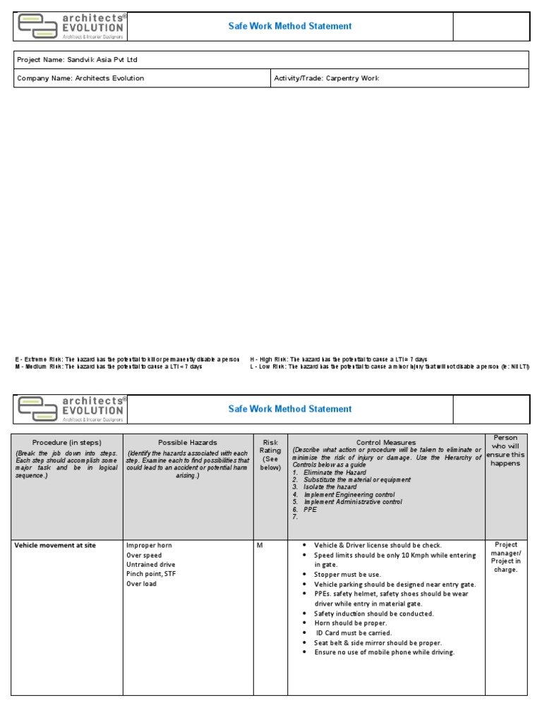 Carpentry Safe Work Method Statement | PDF | Personal Protective ...