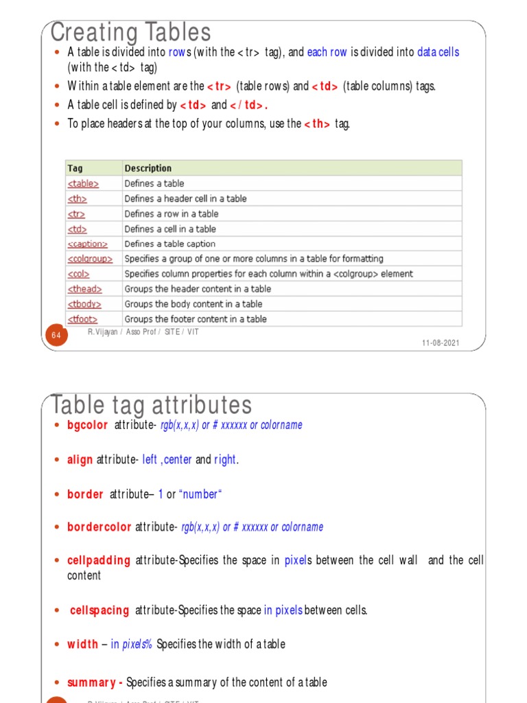 FALLSEM2021-22 ITE1002 ETH VL2021220100575 Reference Material I 11-Aug ...