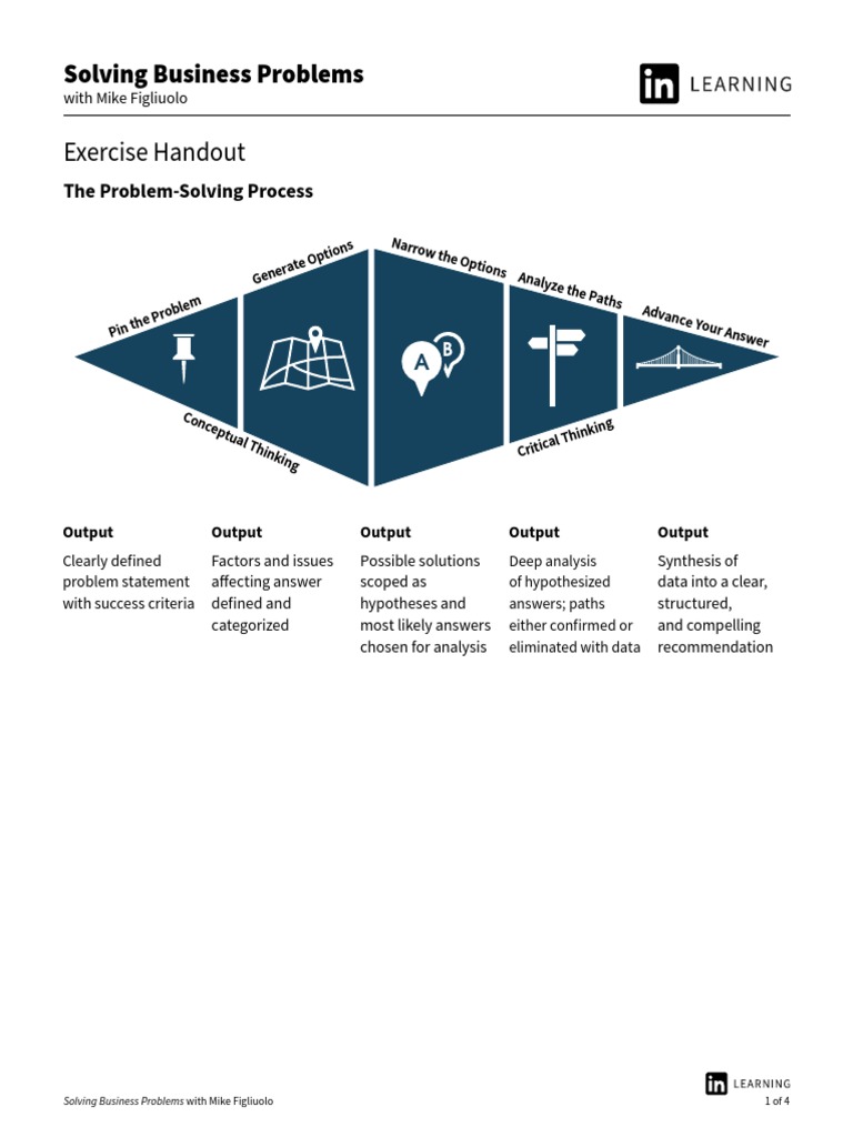 Business Problem-Solving Guide | PDF | Business | Cognition