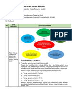 LK- RESUME PENDALAMAN MATERI PPG 2021 ( KB 2 )