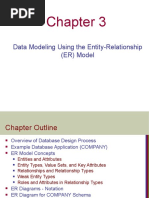 Chapter 3 Data Modeling Using The Entity Relationship ER Model