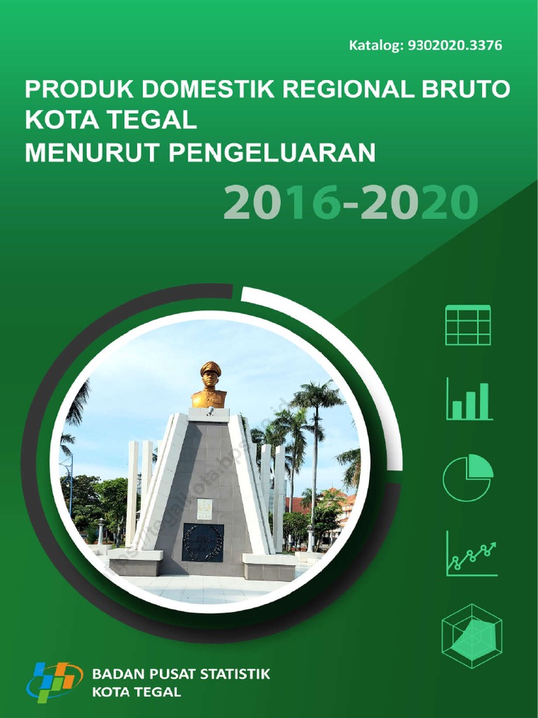Produk Domestik Regional Bruto Kota Tegal Menurut Pengeluaran 2016 2020 Pdf