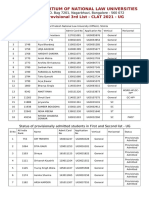 Consortium of National Law Universities: Provisional 3rd List - CLAT 2021 - UG