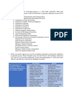 Procedures Results The Department of Foreign of Affairs (DFA) Will Require Immigrants To Have Residence Permit