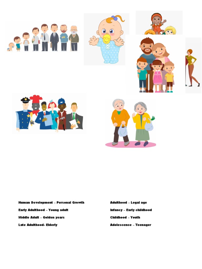 Stages of Human Development Explained | PDF | Social Science | Wellness
