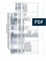 Plan de actiuni CBRN 2020-2027