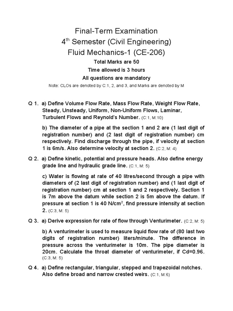Fm 1 Final Term Paper 21 Pdf