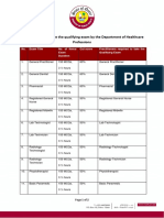 Categories That Require Qualifying Exam (Eng)