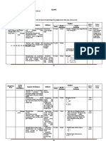 SILABUS & RPP Matematika Paket B