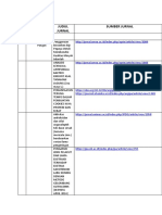 Tugas Jurnal Review Pertemuan 2