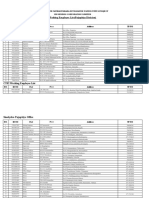 Working Employee List Summary Sheet
