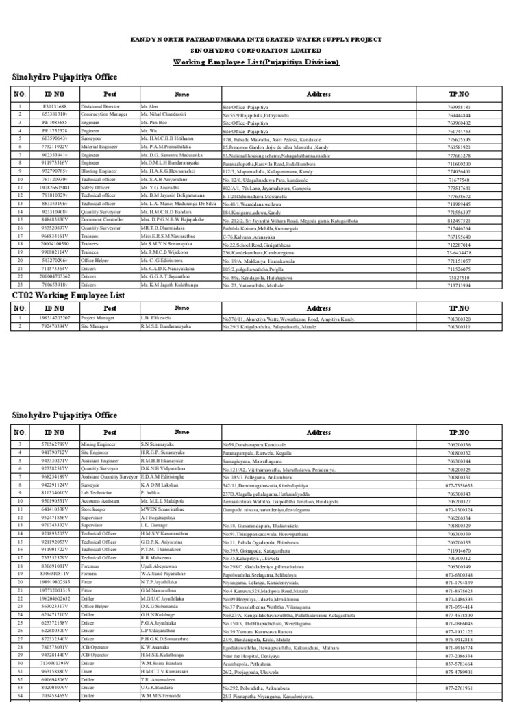 Working Employee List Summary Sheet PDF