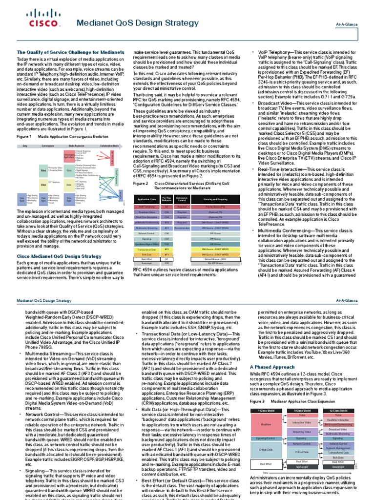 Medianet Qos Design Strategy: The Quality of Service Challenge For ...