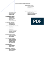 Daftar Nama Siswa Dan Tempat Dudi