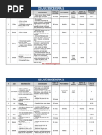 Desafio365 - Juízes