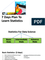 7 Dayss Statistics