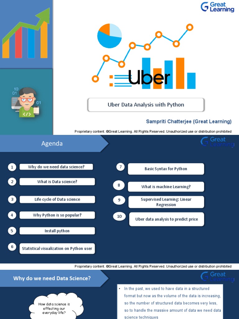 Uber Data Analysis Using Python | PDF | Machine Learning | Regression ...