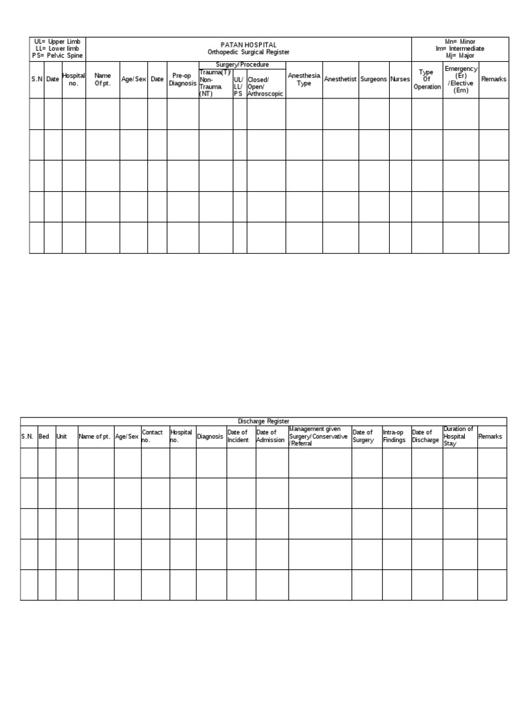 OT and Discharge Register | PDF | Surgery | Medical Procedures