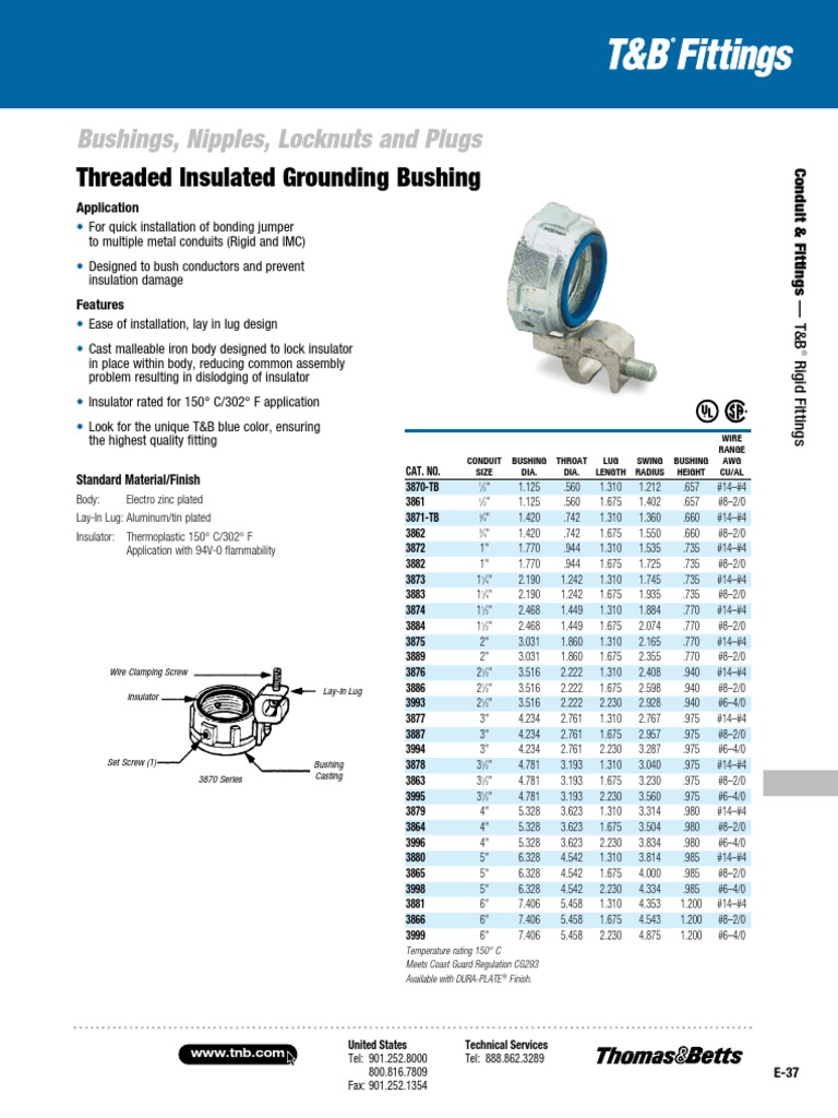 Threaded Insulated Grounding Bushing Bushings, Nipples, Locknuts and