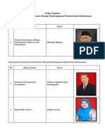 Daftar Pejabat Baru 2020