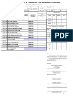 School Form 5 (SF 5) Report On Promotion and Level of Proficiency & Achievement